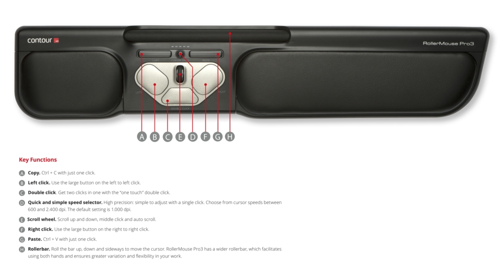 Contour RollerMouse Pro3